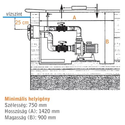 Brilix Swim Jet Elegance